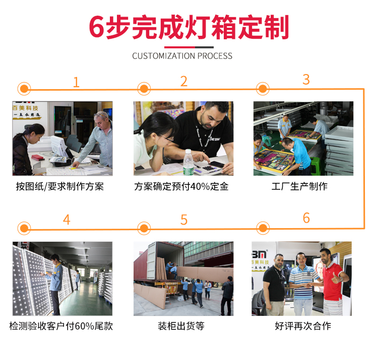 拉布燈箱_08 拉布燈箱_08